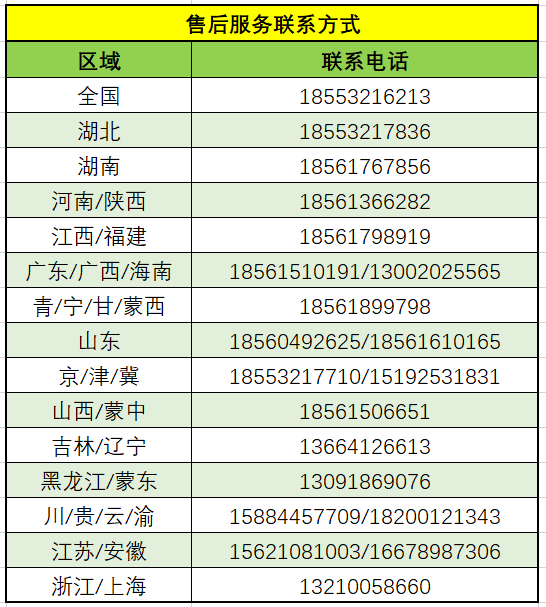 售后服務聯系方式