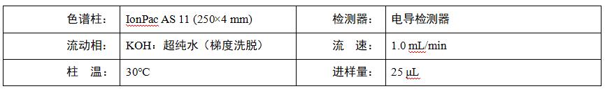 水稻根系分泌物中乙酸、蘋果酸、草酸、檸檬酸檢測